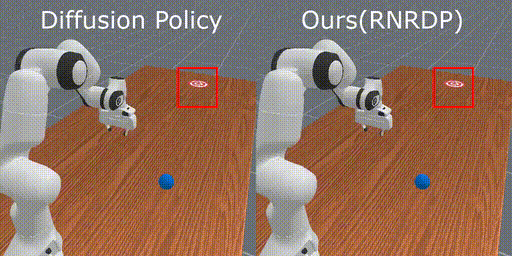 responsive-and-efficient-visuomotor-control