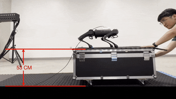 versatile-instructable-motion-prior